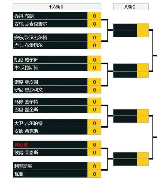 队记：一旦库班股权出售完成 球队现有的5位小股东也将全部兑现据此前报道，库班将独行侠的大部分股权出售，卖给了米丽娅姆-阿德尔森以及阿德尔森家族，估值大约在35亿美元，他将保留了一部分股权，以及对球队的完整的控制权。